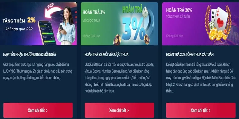 Hướng dẫn nạp rút tiền nhanh chóng tại Top88